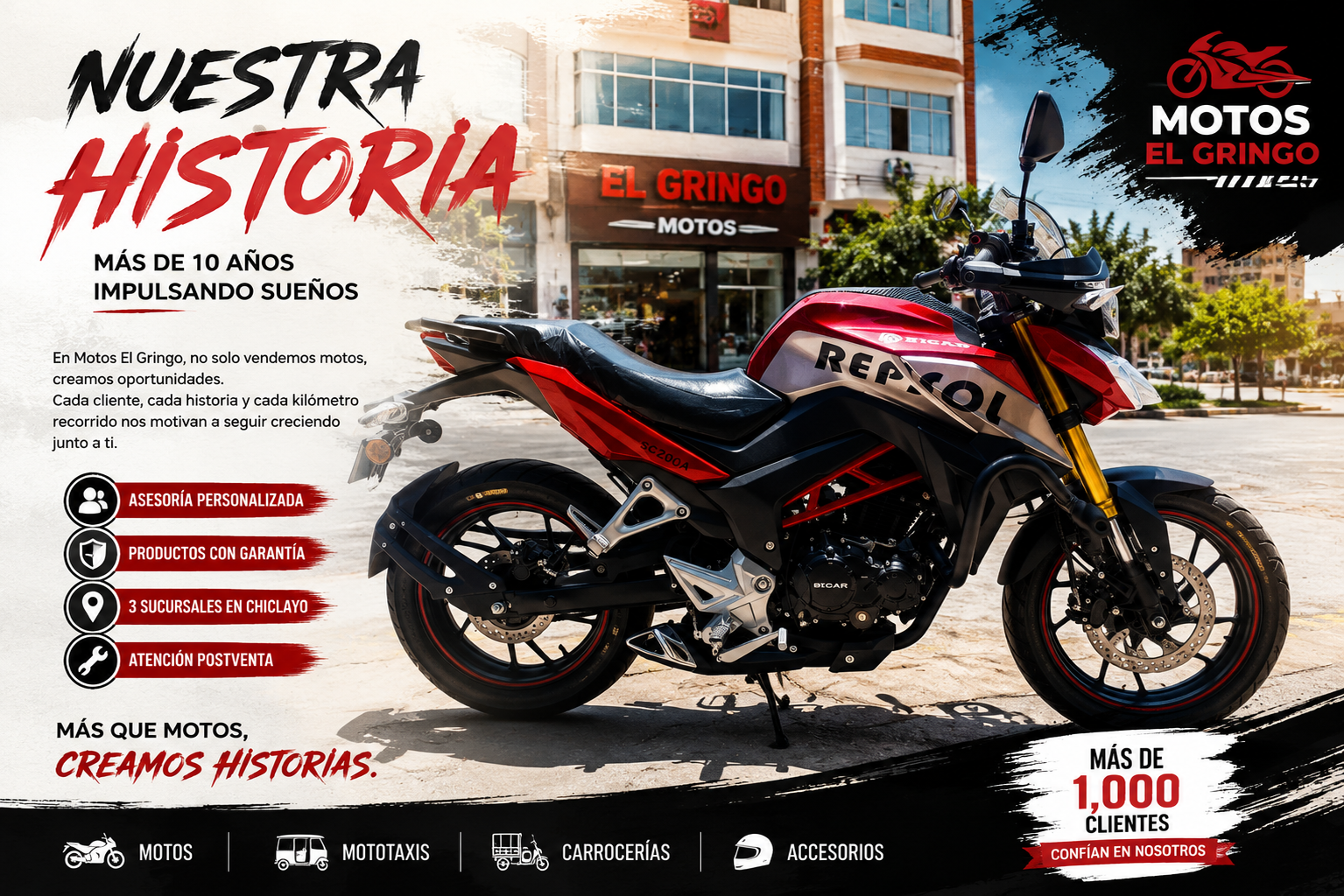 Motos El Gringo - Nuestra historia y equipo